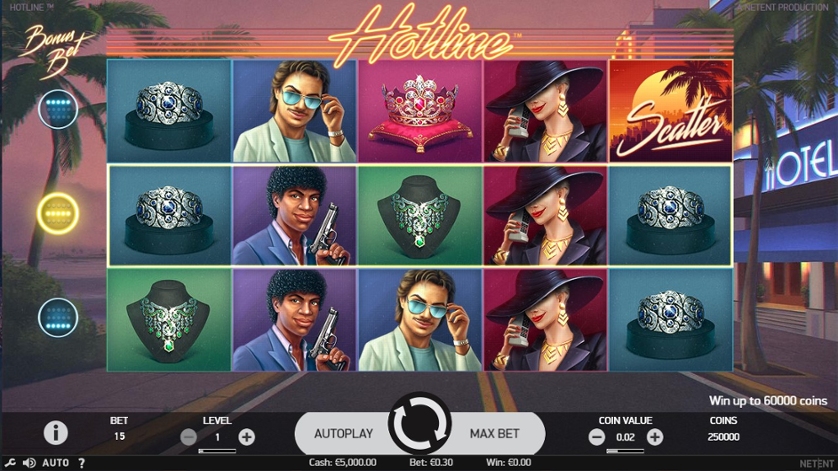 Hotline Casino - Świat Gier i Wyjątkowych Wygranych